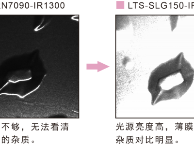 短波红外光纤光源使用LED光源,发热量低减少对照射物的热损伤图4