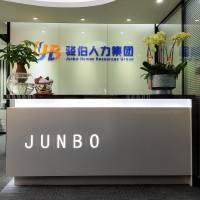 上海五险一金事务外包，上海人力资源代缴平台，上海劳务公司