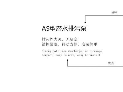 AS/AV型撕裂式潜水切割式排污泵,上海三利生产图3