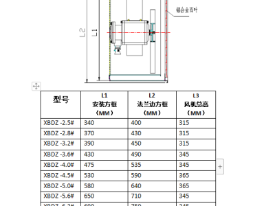 DFBZ型方形壁式轴流风机防爆风机边墙风机图4