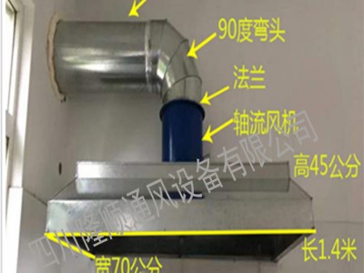 304/201不锈钢烟罩厨房排烟罩配风机风管弯头图2