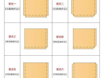 奥立卸货纸滑托板牛皮纸叉车推拉器图2