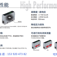 FSM3-L500U1BA1B2N-B ，CKD流量计总代理