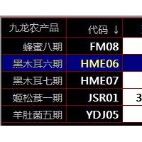 盛通九龙秦岭农产品盛通四方现货开户交易咨询开户平台