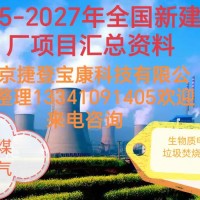 十五五规划中新建电厂项目获批情况及拟在建工程项目汇总