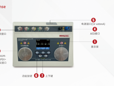 麦迪特除颤器分析仪Defisense图1